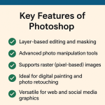 Adobe Photoshop vs. Adobe Illustrator: Which Has the Edge in Graphic Design?